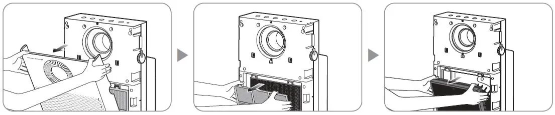AP-1220B-Coway-Air-Purifier-fig- (42)