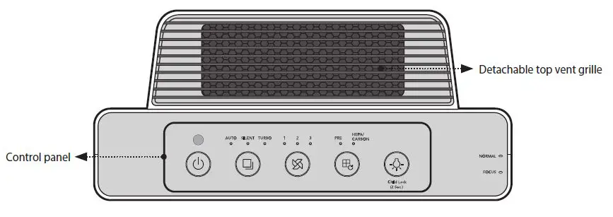 AP-1220B-Coway-Air-Purifier-fig- (8)