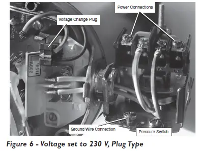 Flotec-FP4000-Shallow-Well-Jet-Pumps-FIG-6
