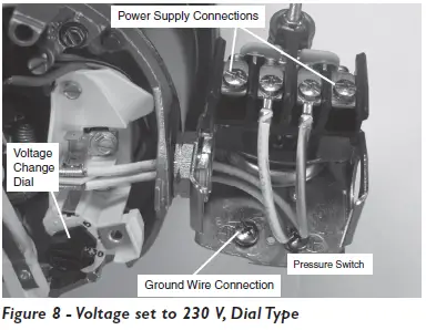 Flotec-FP4000-Shallow-Well-Jet-Pumps-FIG-8