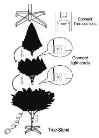 Big Lots 810569917 7ft Berry Spruce Frosted Tree - Discription