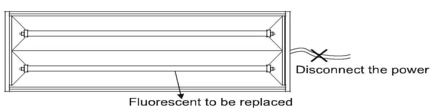 PLT SOLUTIONS 2 ft. Hybrid LED T8 Tubes - fig 4