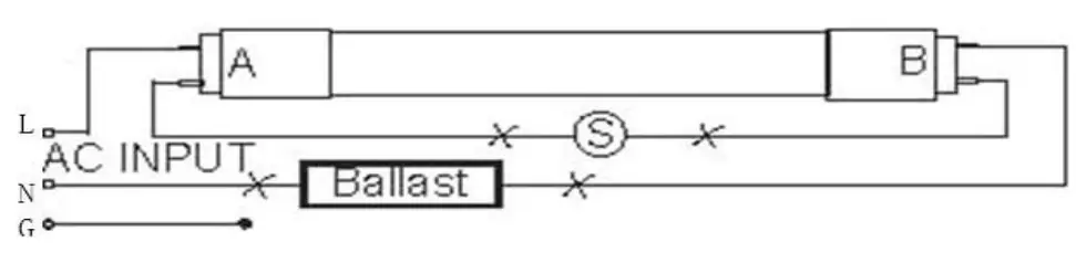 PLT SOLUTIONS 2 ft. Hybrid LED T8 Tubes - fig 6