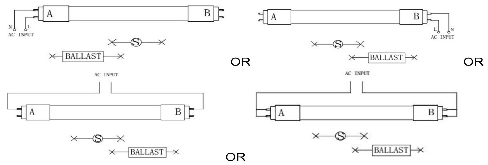 PLT SOLUTIONS 2 ft. Hybrid LED T8 Tubes - fig 7
