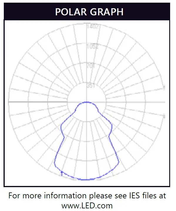 GE current Allusion Series Linear Wall Mount Luminaire 10