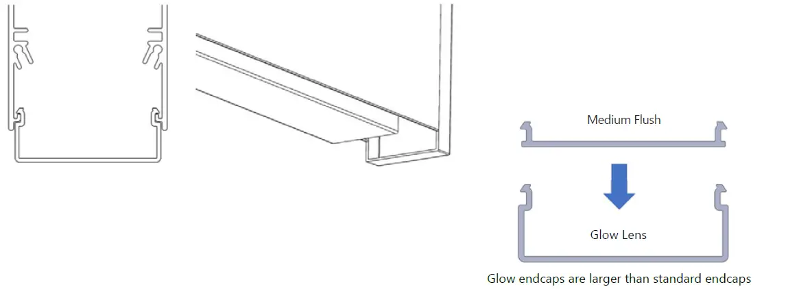 GE current Allusion Series Linear Wall Mount Luminaire 4