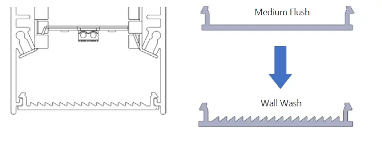 GE current Allusion Series Linear Wall Mount Luminaire 5