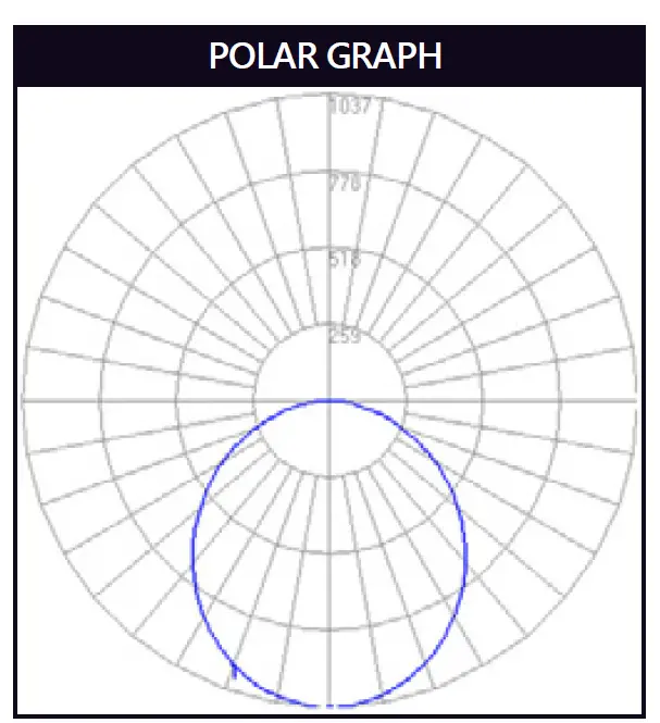 GE current Allusion Series Linear Wall Mount Luminaire 8