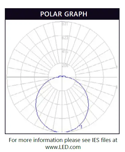 GE current Allusion Series Linear Wall Mount Luminaire 9