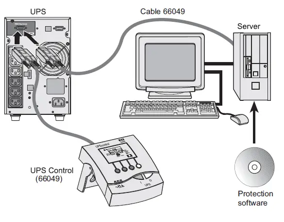 EATON-RS232-Minislot-Management-Card-Contacts-FIG-2