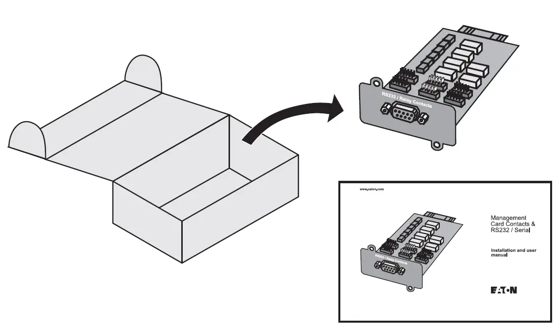 EATON-RS232-Minislot-Management-Card-Contacts-FIG-3