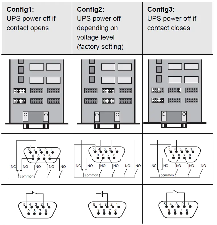 EATON-RS232-Minislot-Management-Card-Contacts-FIG-5