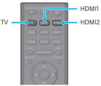 SONY HT-A7000 Sound Bar - To listen