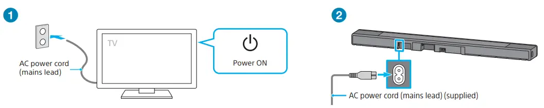 SONY HT-A7000 Sound Bar - speaker system