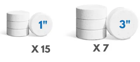 Aquatix-Pro-Large-Pool-Chemical-Dispenser-fig-5