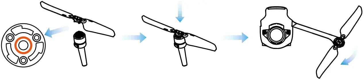 Attaching the Propellers