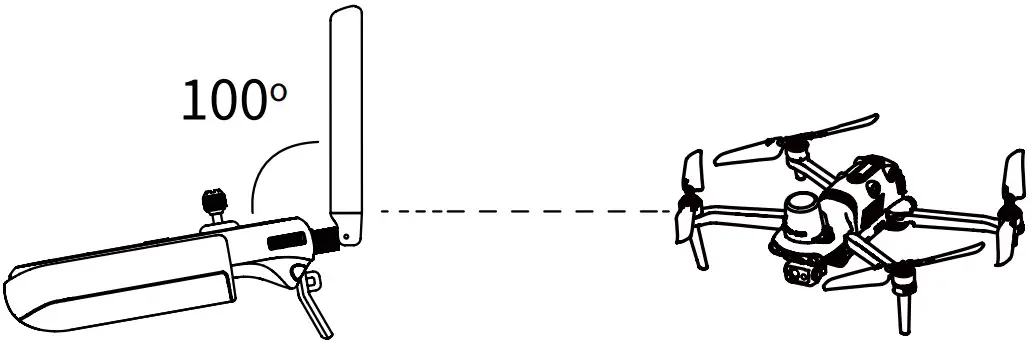 Adjust the antenna angle