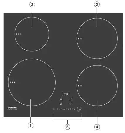 Miele KM 7200 Induction cooktops - Fig 2
