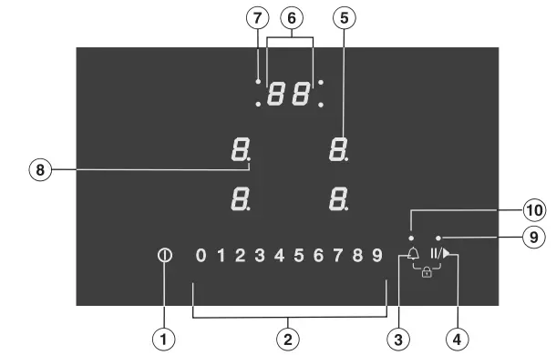 Miele KM 7200 Induction cooktops - Fig 5