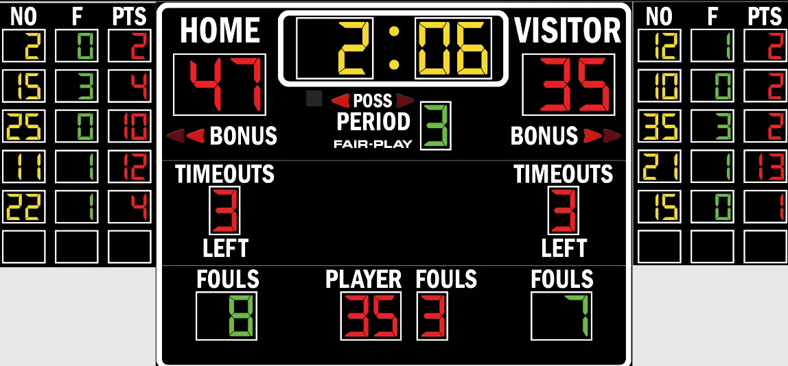 FAIR-PLAY-BB-1646-4-Basketball-Scoreboard-product-image