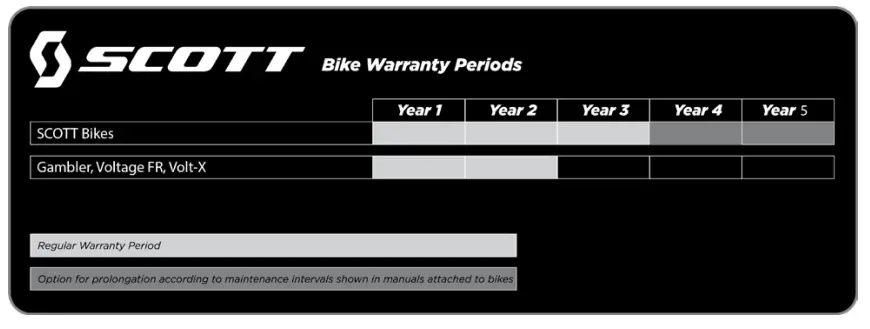 SCOTT-2023-Lumen-Bike-fig-27