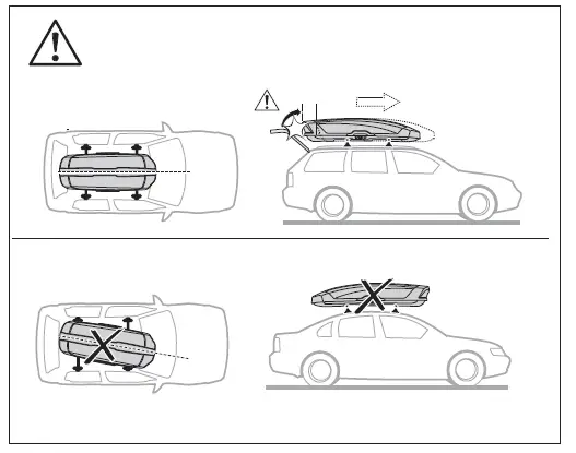 Thule Motion XT 6297 Roof box fig-1