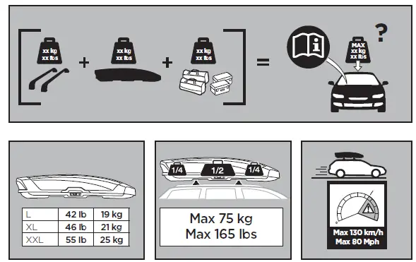 Thule Motion XT 6297 Roof box fig-10