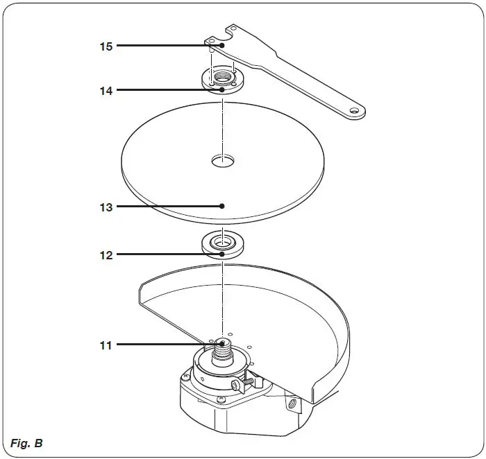 FERM-AGM1116P-2300W-Angle-Grinder-fig- (2)