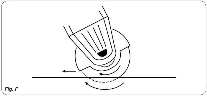 FERM-AGM1116P-2300W-Angle-Grinder-fig- (6)