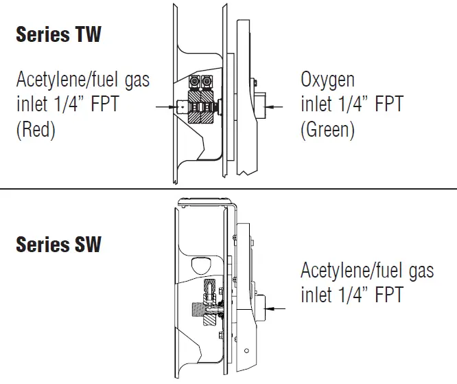 REELCRAFT-SW-TW5000-Series-Welding-Hose-Reels-03
