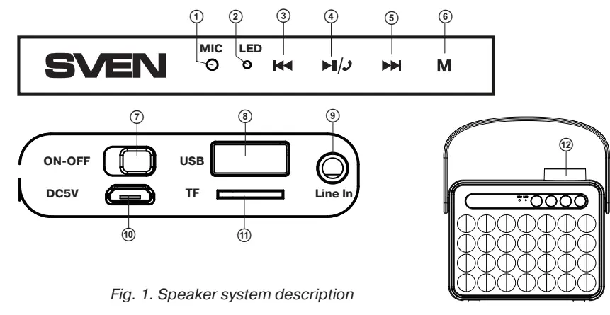 Speaker system description