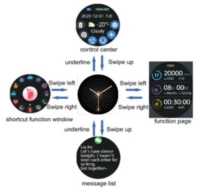 Watch operation guide