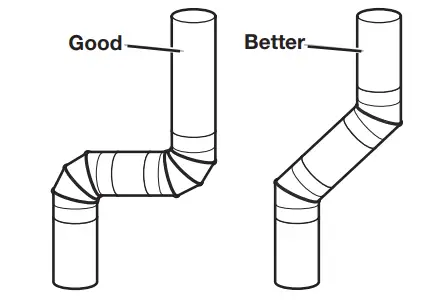Whirlpool-CEM2795JQ-Commercial-Dryer-Gas-or-Electric-FIG-12