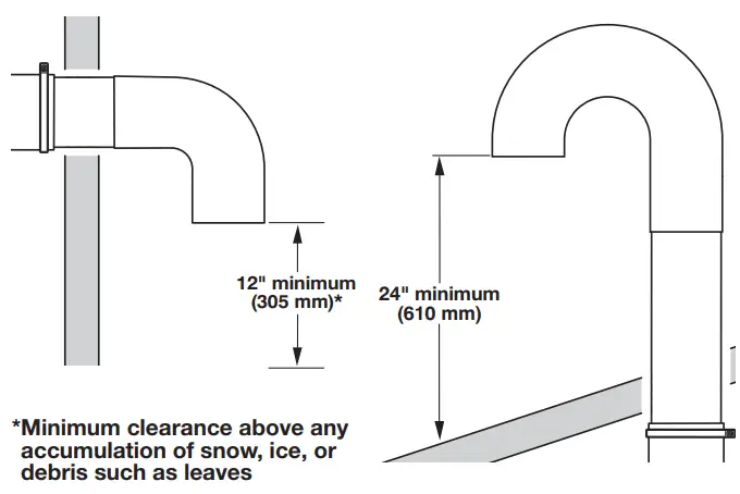 Whirlpool-CEM2795JQ-Commercial-Dryer-Gas-or-Electric-FIG-19