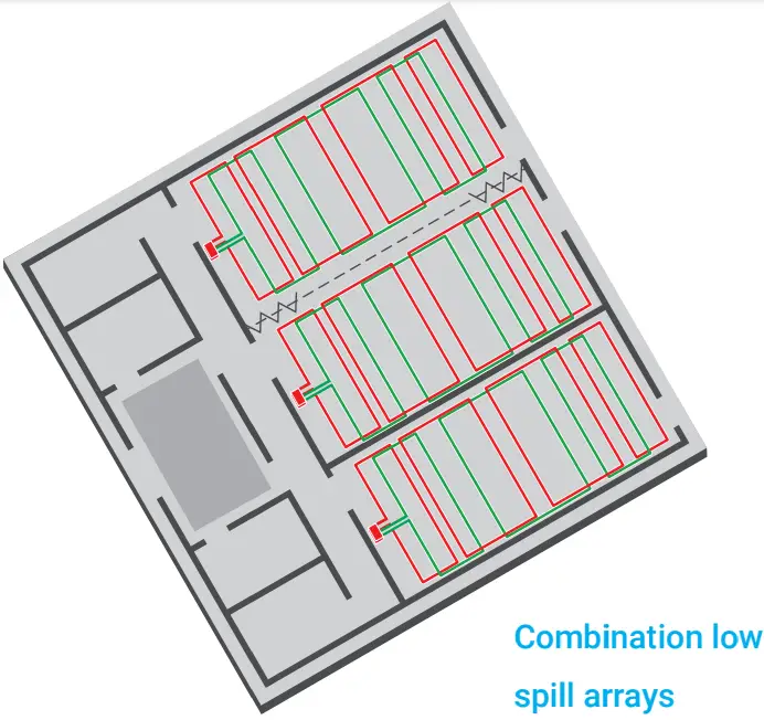 Combination low spill arrays