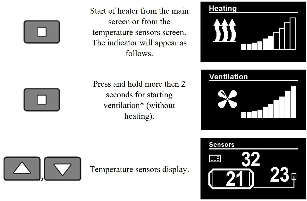 autoterm PU-27 OLED Display Control Panel Owner's Manual - Air heater start