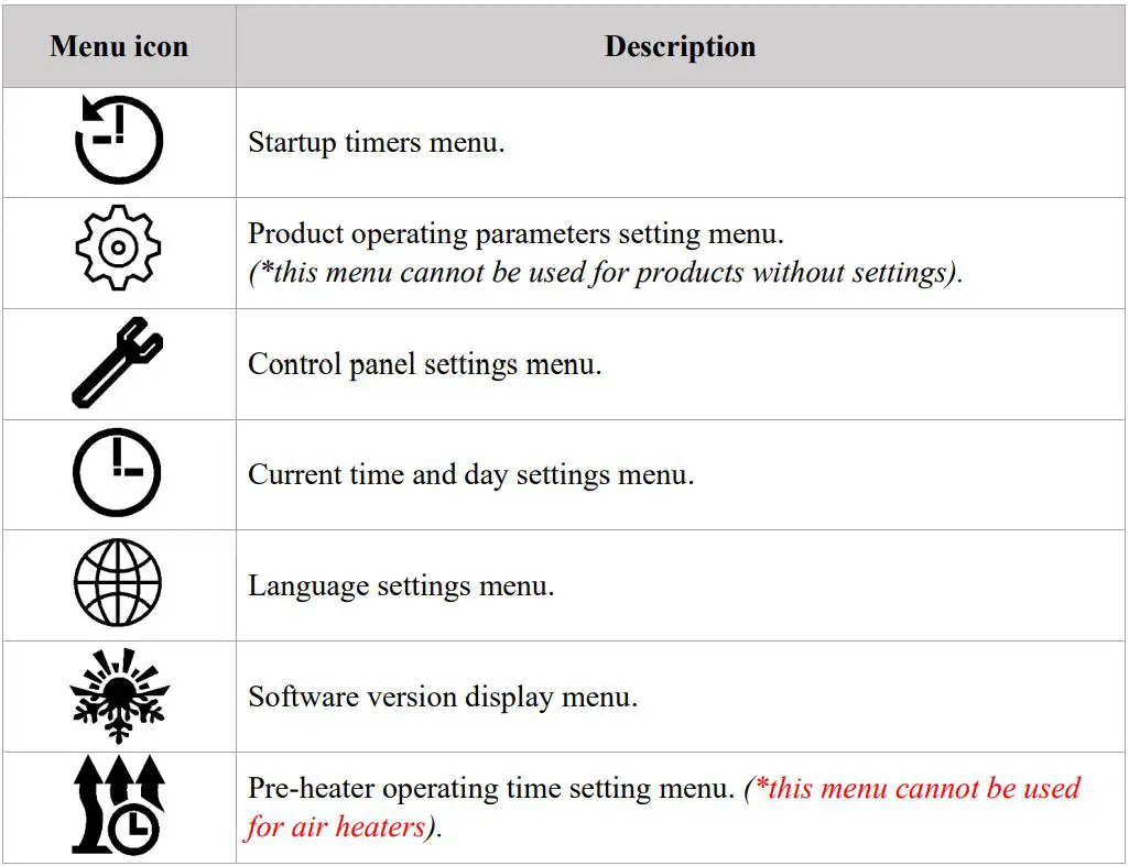 autoterm PU-27 OLED Display Control Panel Owner's Manual - Main menu