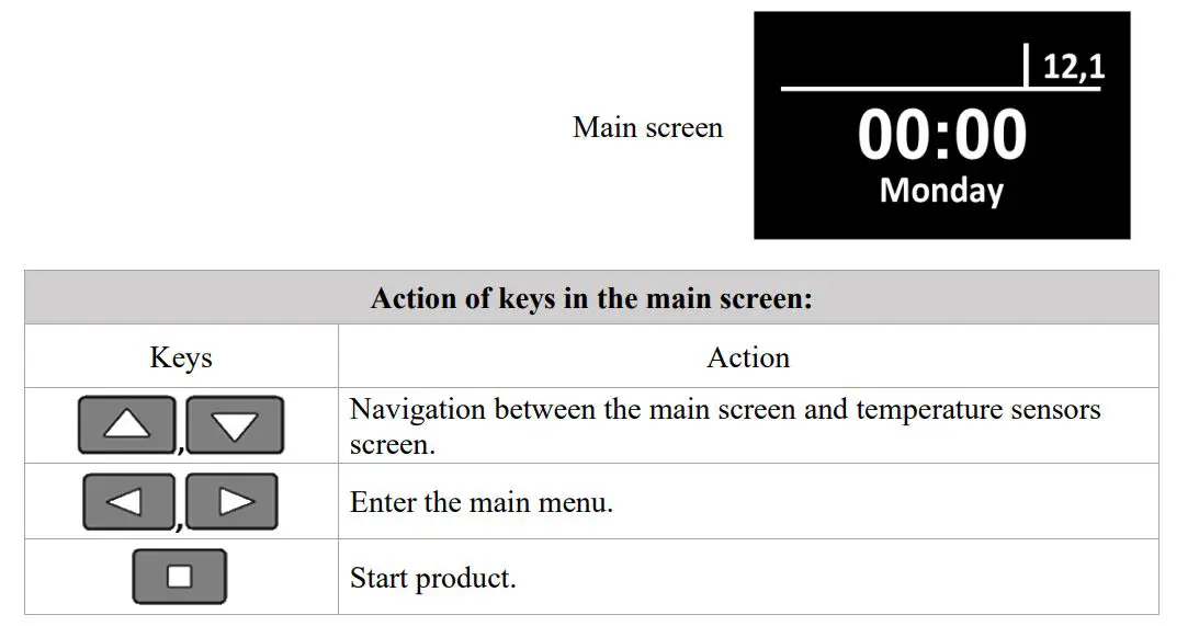 autoterm PU-27 OLED Display Control Panel Owner's Manual - Starting control panel operation