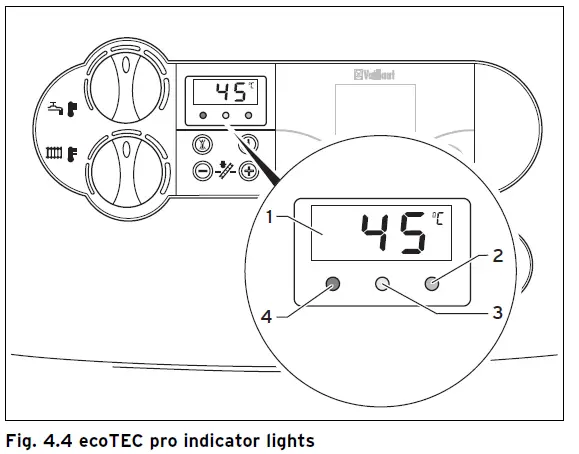 Vaillant-Ecotec-Pro- 28-Combination-Boiler-fig-10