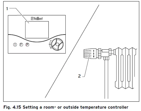 Vaillant-Ecotec-Pro- 28-Combination-Boiler-fig-19