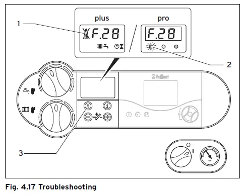 Vaillant-Ecotec-Pro- 28-Combination-Boiler-fig-22