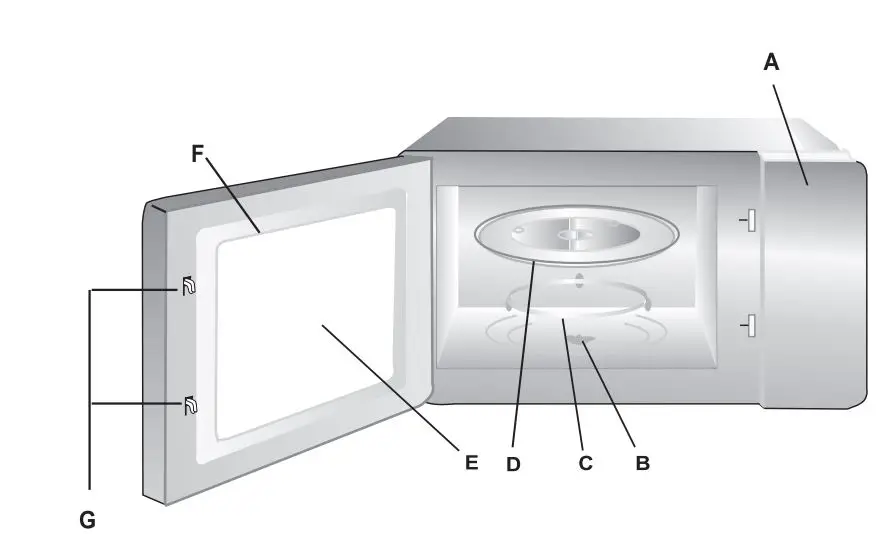 AiM-AMW25EB-700W-20-Litre-Electronic-Microwave-Oven-fig 1