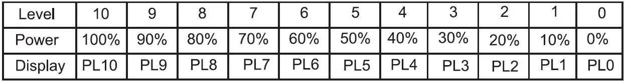 AiM-AMW25EB-700W-20-Litre-Electronic-Microwave-Oven-fig 6