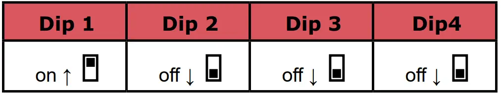 Bodet BT6730 LED Video Scoreboard - DIP bank