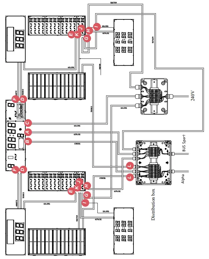 Bodet BT6730 LED Video Scoreboard - Wiremap