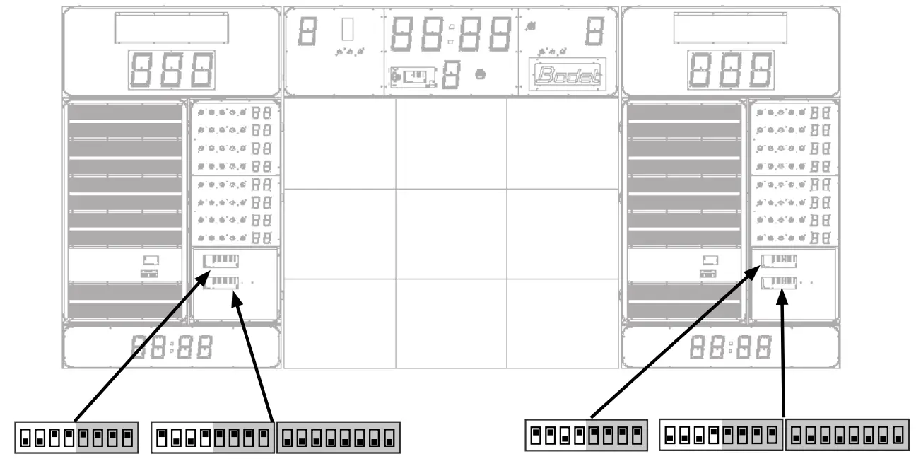 Bodet BT6730 LED Video Scoreboard - fig 1