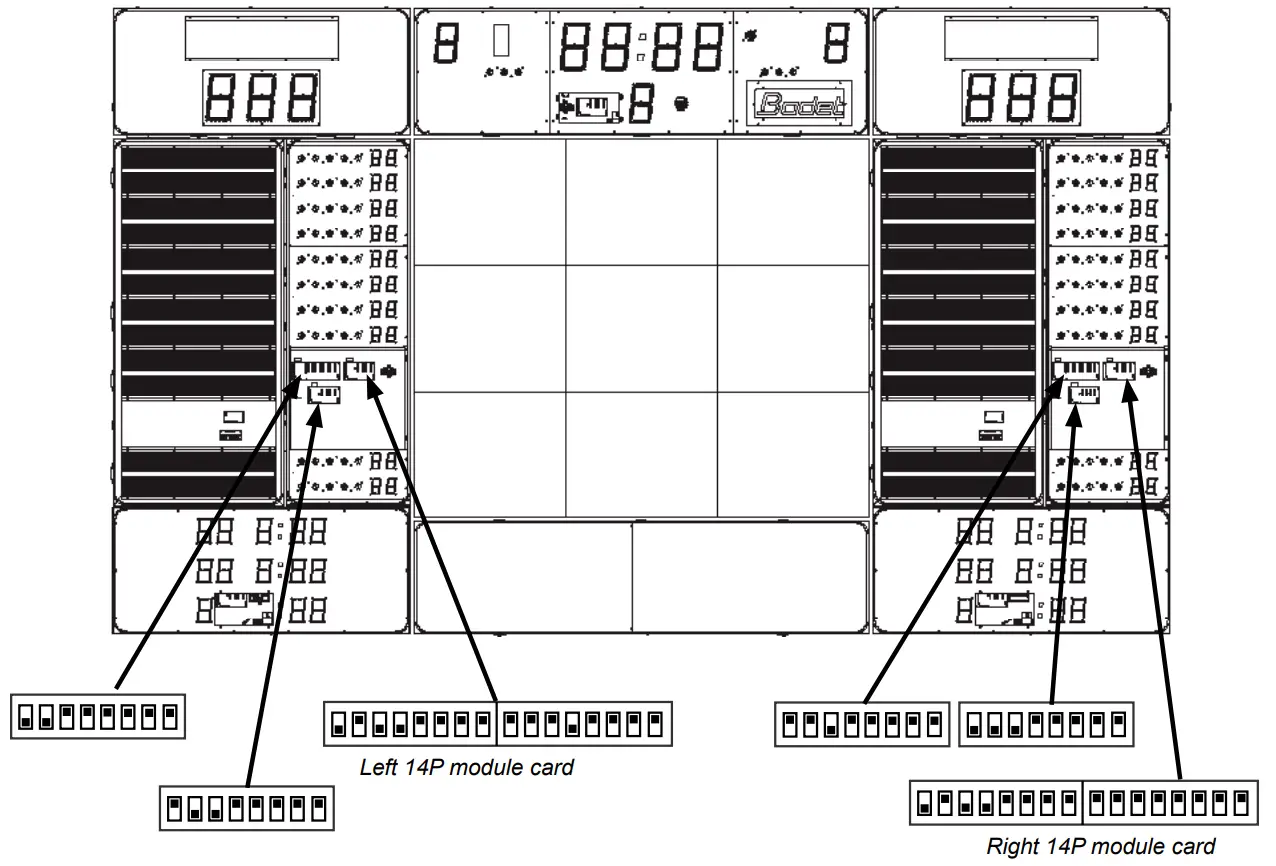 Bodet BT6730 LED Video Scoreboard - fig 2