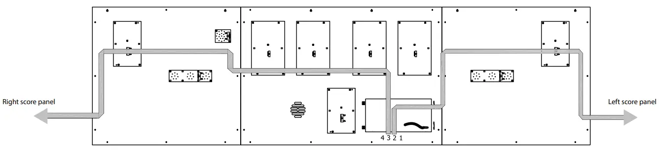 Bodet BT6730 LED Video Scoreboard - flat ribbon cable