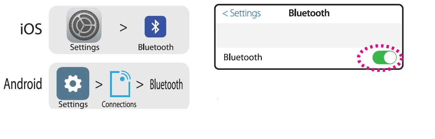 turn on bluetooth