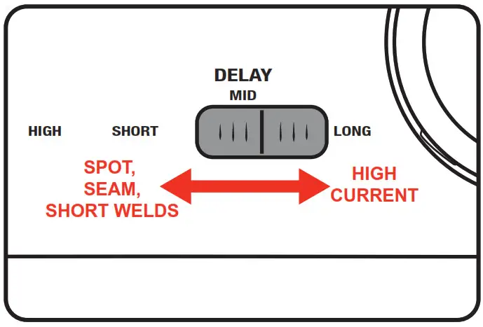 ozito Auto Darkening Welding Helmet - Delay Time